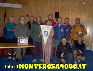 club_dei_4000_2007_.jpg